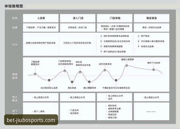 九博体育最新活动 九博体育最新活动全解析:从版本更新到用户体验的深度洞察