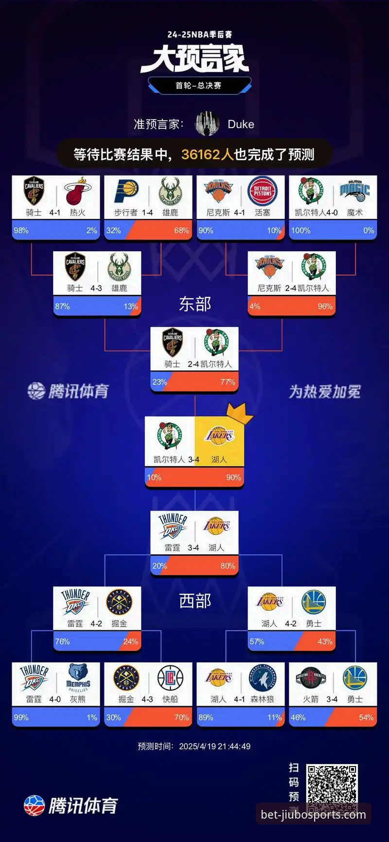 湖人提前锁定季后赛，九博体育平台用户如何看懂这场关键胜利？