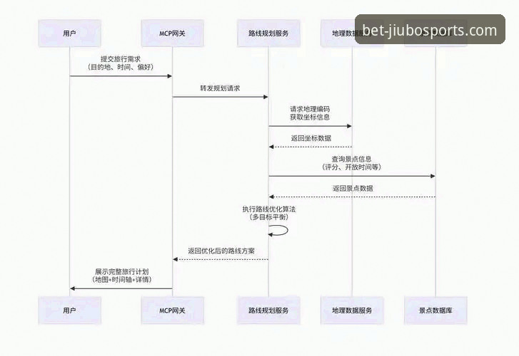 九博体育最新版本APP实用指南：从下载到进阶功能的全流程解析